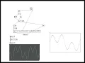 puredata livecoding laid back patching