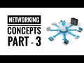 Networking Concepts - Part 3 Various Network Topologies and Devices Computer Science with Python