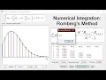 L19 Numerical Integration Romberg s Method Download VB codes Richardson Extrapolation