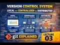 03 - DevOps Batch Version Control System Local vs Centralized vs Distributed Git Explained