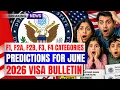 June 2026 Visa Bulletin Predictions F1 F2A F2B F3 F4 Family-based Green Card Categories DOS