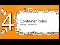 Class 9 Computer Chapter 3 Mastering Python Basics