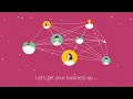Digitize your business with Easypay