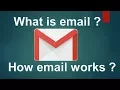 What is email How email works Email Detail explanation