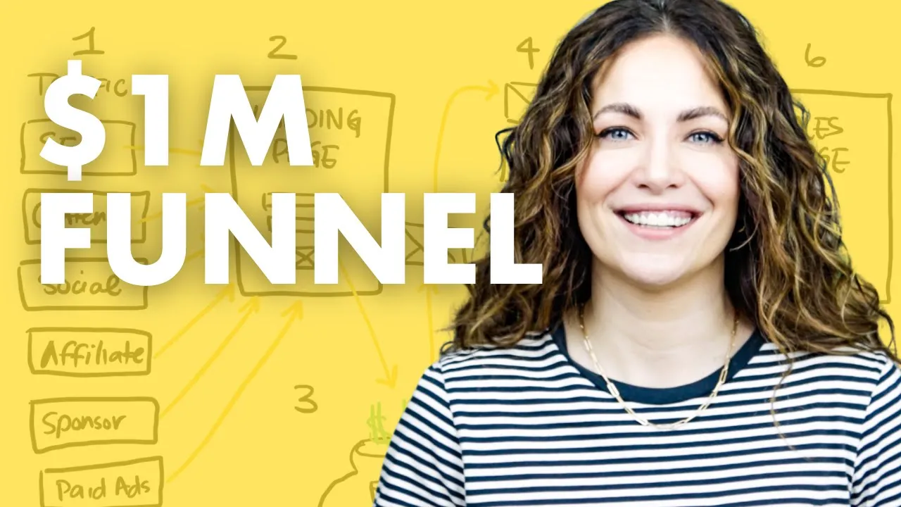Outline Video Proven Funnel Formula That Has Made MILLIONS