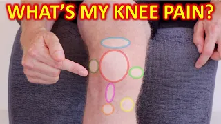 Download Why Your Knee Hurts. Knee Pain Types By Location \u0026 Description. MP3