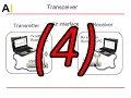 LabView Tutorial Part IV 4