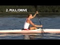 Download Lagu Stroke \u0026 Body Technique Module - Canoe Sprint