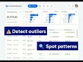 Anomaly Detection in Power BI Demo
