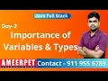 Importance of Variables and Data Types in Java By Srinivas Ameerpet Technologies