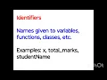 Tokens in Python 1-Minute Revision