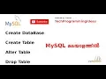 MySQL Tutorials Create Database and Tables phpmyadmin