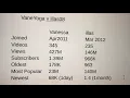 VaneYoga vs illas08