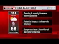 Rusty s 10 Day Forecast