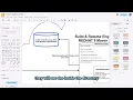 How Maven Builds Java Applications Maven Architecture Diagram Explained Complete Maven Lesson