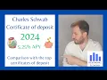 Charles Schwab certificate of deposit review 2024