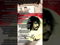 Download Lagu Iwan Fals \