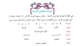 شرح وحل تمرينات حروف التهجي العربية صفحة ٤ ٥ ٦ قواعد للصف الرابع الابتدائي 