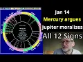 Lagu Wed Jan 14 2026 astrology: ALL 12 SIGNS, Mercury opp Jupiter
