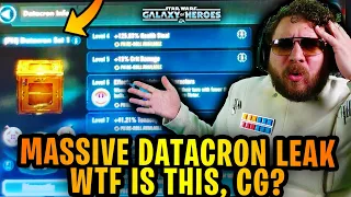 MASSIVE NEW SWGOH LEAK FOR DATACRONS RELIC 10 - The Worst Predatory Scheme in History