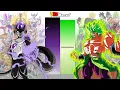 Frieza VS Broly POWER LEVELS Over The Years All Forms