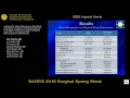 Laparoscopic vs Open Inguinal Hernia Repair in the Obese