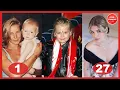 Camille Gottlieb Through the Years Transformation From Childhood to 26 Years Old