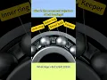 Lagu What is the movement trajectory of ball bearings?#bearing #несущий #cojinete #轴承 #lager