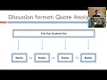 Strategies for Online Discussion Forums The Basics