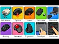 Every Type of Computer Mouse Explained in 14 Minutes