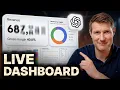 How to Build INSANE Live Financial Dashboards With ChatGPT