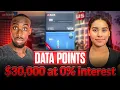 How to Get 30K of Business Credit From US Bank Business Credit in 2025
