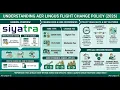 Don t Lose Money on Aer Lingus Changes 2026 Cancellation Change Fees Explained