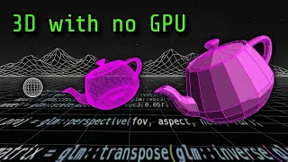 3D Graphics Without OpenGL or DirectX