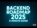 Backend Developer Roadmap 2025 5-Minute Master Guide APIs Docker Cloud Career Tips