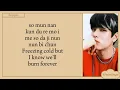Download Lagu STRAY KIDS (스트레이 키즈) - THUNDEROUS LYRICS