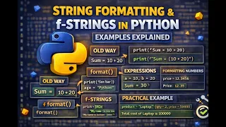 String Formatting f-Strings in Python Examples Explained