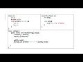 Java Inheritance Tutorial 3 Member Access in Inheritance