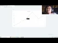 Chart JS Simple Realtime Chart