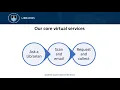Library Basics - Virtual Library Services