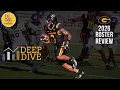 Deep Dive 2026 Roster Review - Grambling