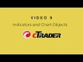 cTrader Indicators Chart Objects