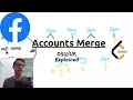Accounts Merge LeetCode Solution Explained in Detail