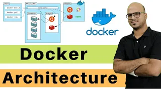 Docker Architecture Components
