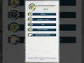 GIS Mobile Application - Show My Location
