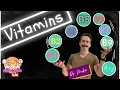 B Vitamins B1 B2 B3 B5 B6 B7 B9 B12