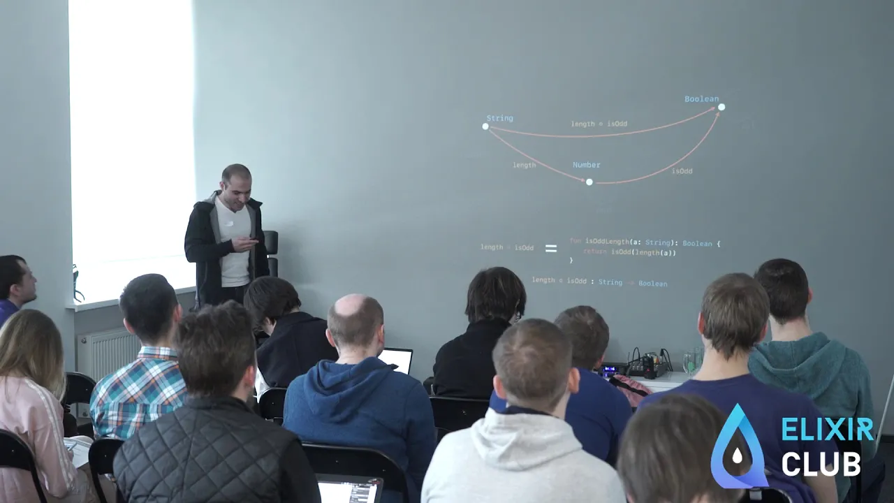 Monads are monoids in the category of endofunctors’ explained – Ike Kurghinyan