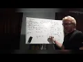 Geometry Summer Course class