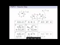 Graph rewriting and relabeling with PBPO ICGT2021
