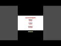 Download Lagu Waktu yang terbuang dengan scrolling #mindset #produktif #motivation